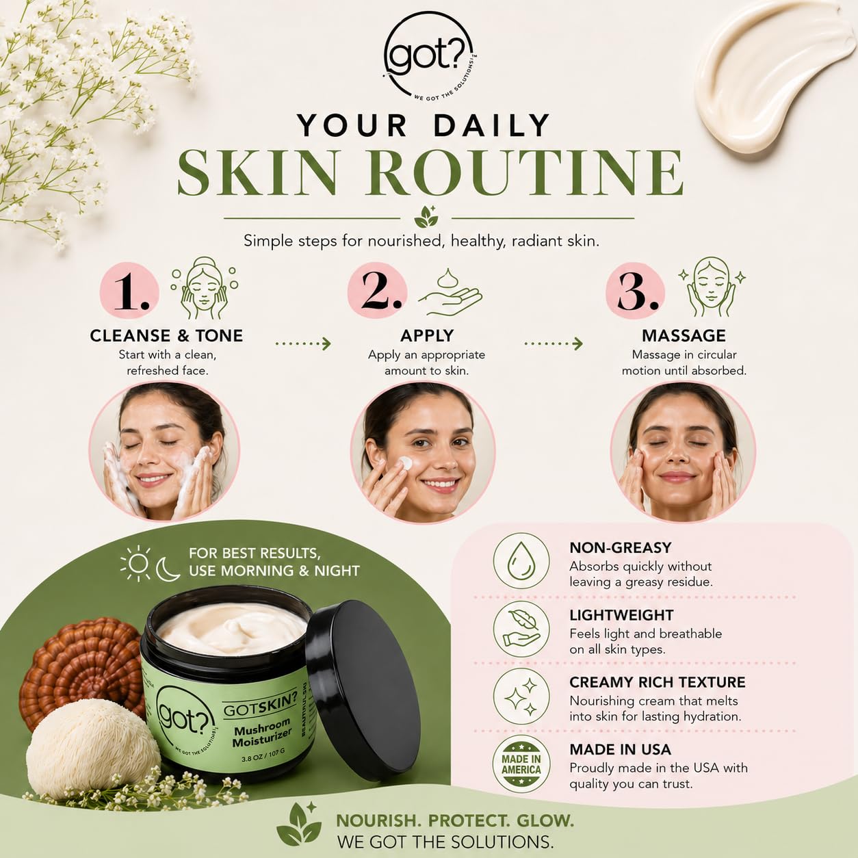 Got? Mushroom Face Moisturizer, Hydrating Face Cream with Reishi, Chaga, Cordyceps & Lion's Mane Mushrooms, Shea Butter & Vitamin E for Men & Women, 3.8 oz