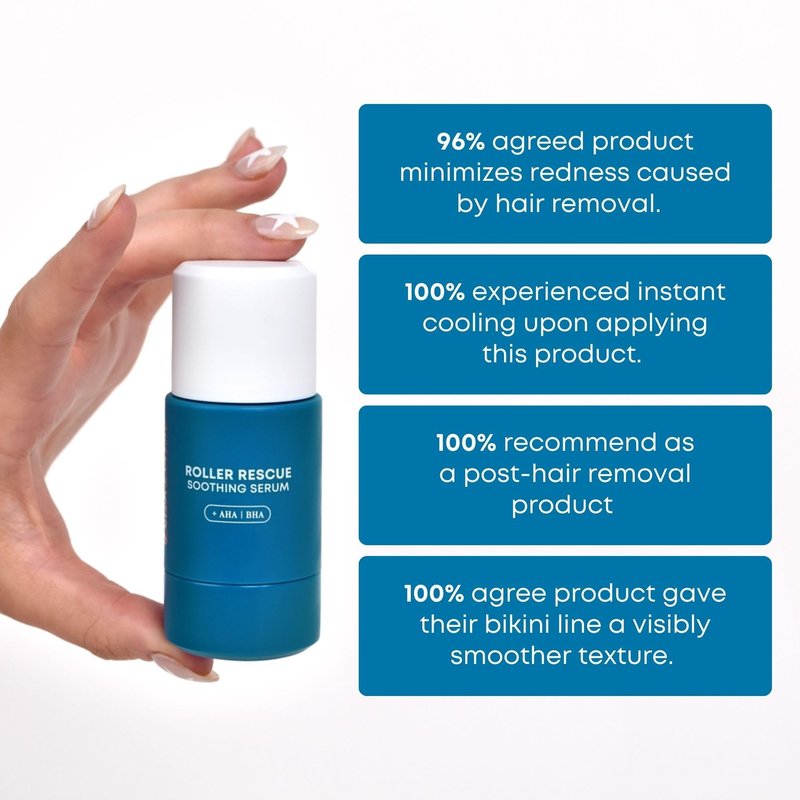 Bushbalm Ingrown Hair Roller Rescue And Nude Oil Bundle - Includes AHA & BHA - Exfoliating, Soothing, Cooling for Intimate Areas, Underarms - Helps With Razor Bumps and Ingrown Hairs, Blue