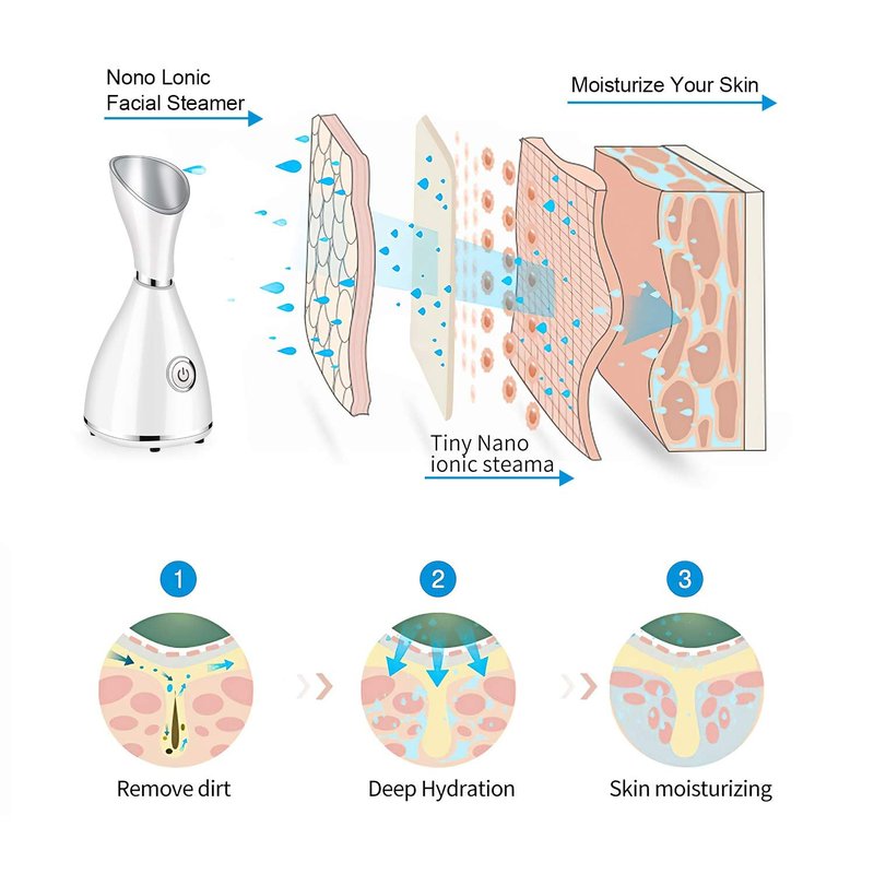 Totexil Facial Steamer for Facial Deep Cleaning, Moisturize, Unclog Pores, Face Spa, Nano Ionic Humidifier, Home Facial Warm Mist Face Steamer with Blackhead Removal Kit, Brush, Hair Band
