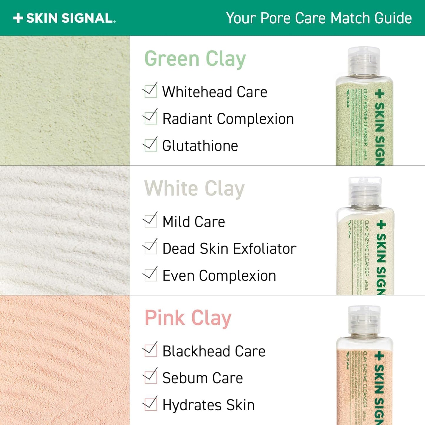 SKIN SIGNAL Green Clay Enzyme Cleanser, Whitehead Remover Powder Cleanser, Deep Pore Cleansing with PHA, Gentle Exfoliating Face Wash, Facial Scrub for Blemish-Prone Skin, Korean Skin Care