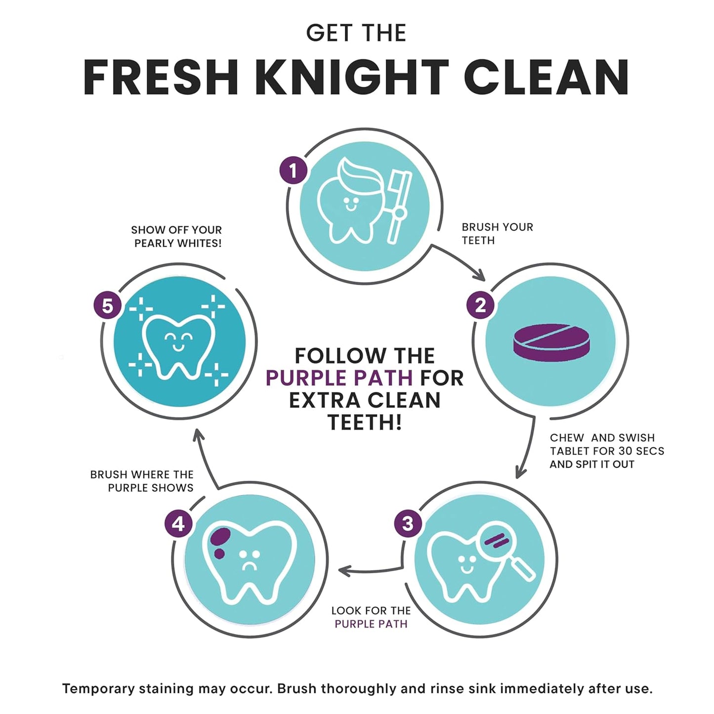 Fresh Knight Plaque Disclosing Tablets - Dental Tablets for Kids & Adults | 36 Count, Promotes Healthy Teeth-Brushing Habits