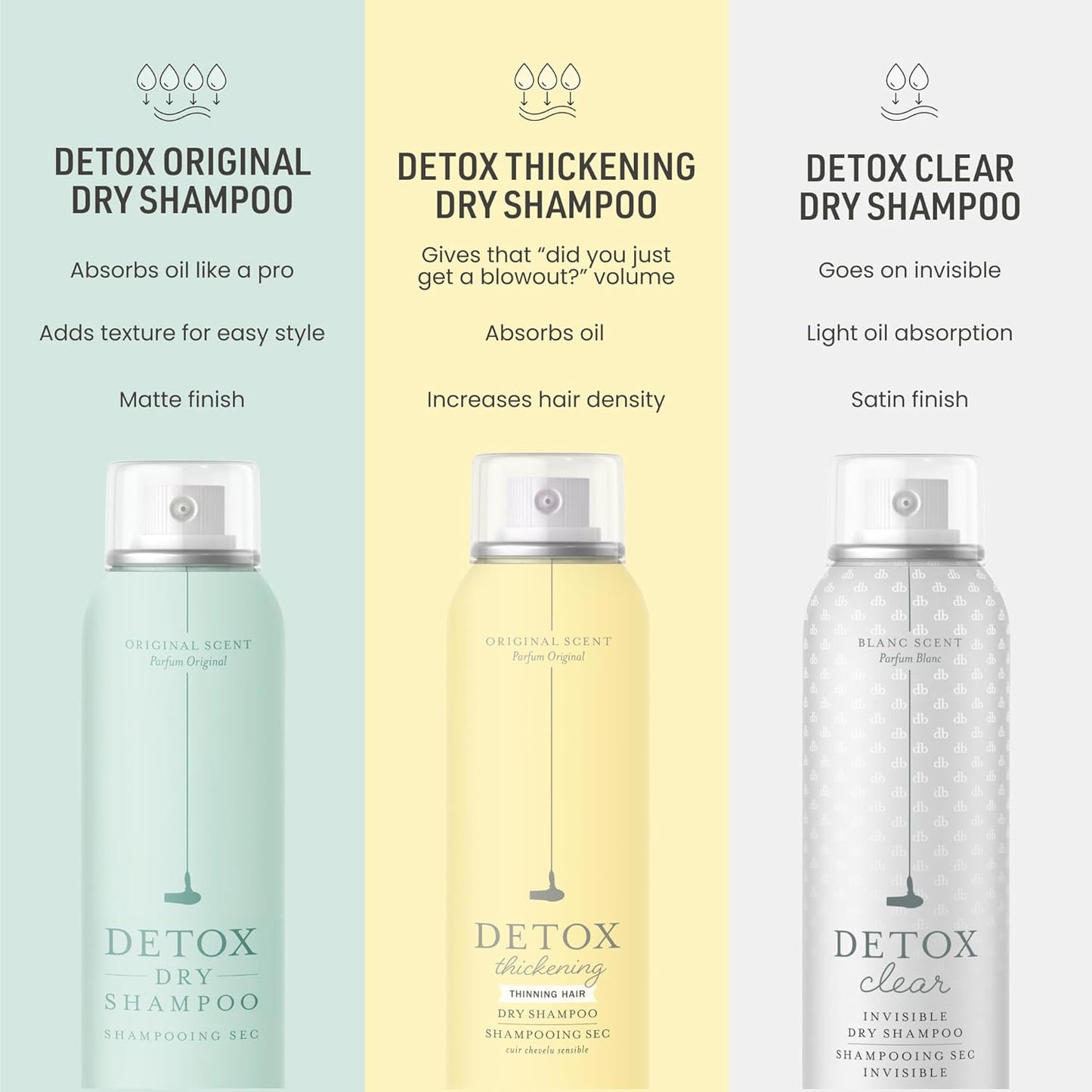 Drybar Detox Dry Shampoo Spray - Absorbs Oil & Adds Volume | For All Hair Types