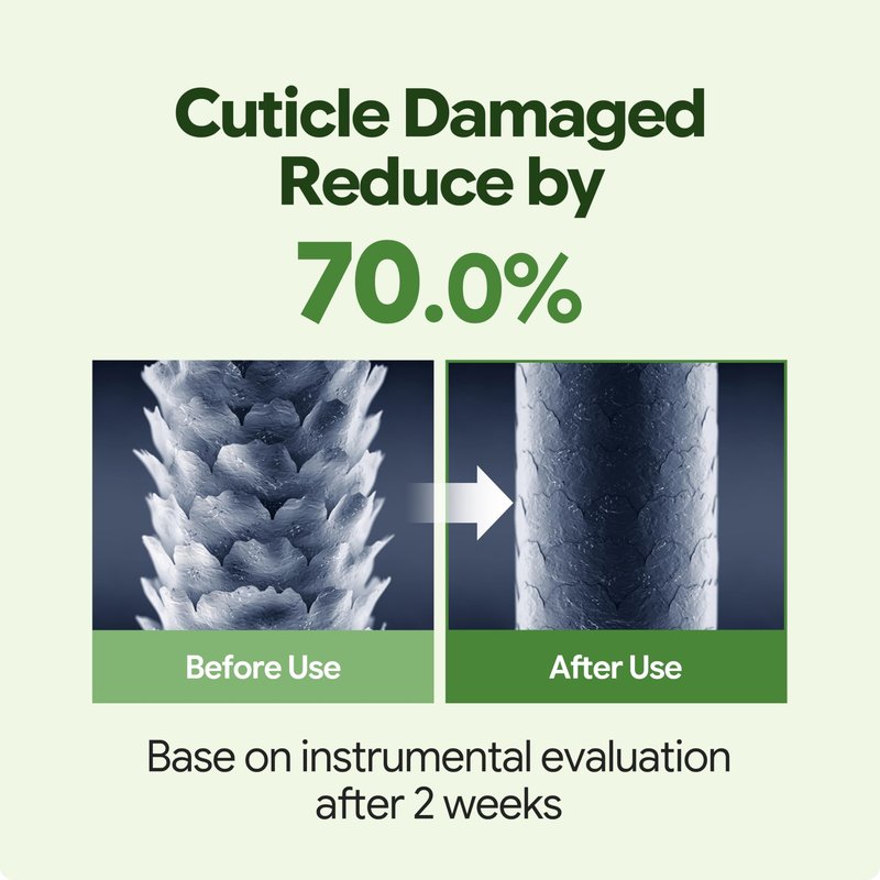 Morethan8 Restore Conditioner – Anti Hair Loss and Hair Growth – Strengthen and Repair with Matsutake Mushroom – 100% Vegan, Paraben-Free, Sulfate-Free, Silicone-Free – 10.1 Oz