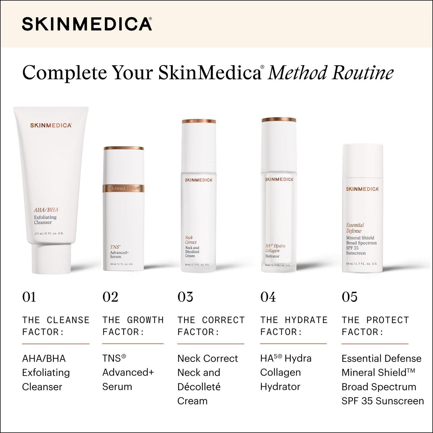 SkinMedica Neck Cream - Skin Firming & Tightening Serum for Neck & Décolleté to Help Address Visible Signs of Aging & Sagging Skin (1.7 oz)
