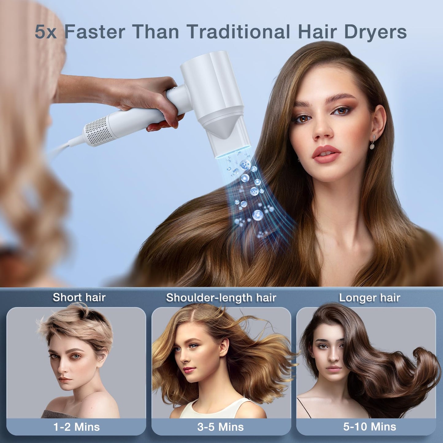 VivaEase Hair Dryer, 1400W Professional High Speed Hairdryer with Diffuser and Nozzle, 500 Million Negative Ionic Hair Dryer, 3 Speeds and 5 Temps with HD Display, Low Noise Blow Dryer for Home Salon