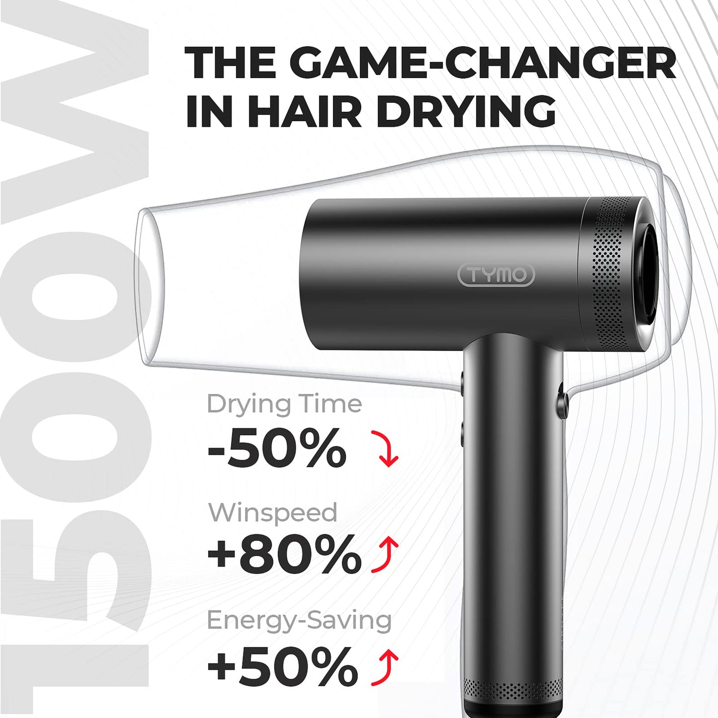 TYMO Blow Dryer with Comb - 1500W Professional High Speed Blow Dryer with Diffuser, 110,000RPM Fast Dry, 200 Million Ionic Diffuser Hairdryer, 4 Temps & 3 Speeds, 8 Ft Cord for Salon, Graphite