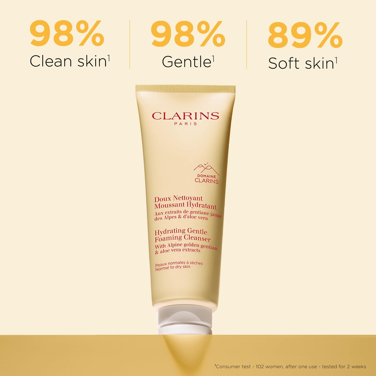 Clarins NEW Hydrating Gentle Foaming Face Cleanser | Cleanses, Soothes, and Softens | Contains Aloe Vera to Boost Hydration | Soap-Free | SLS-Free| Normal To Dry Skin Types