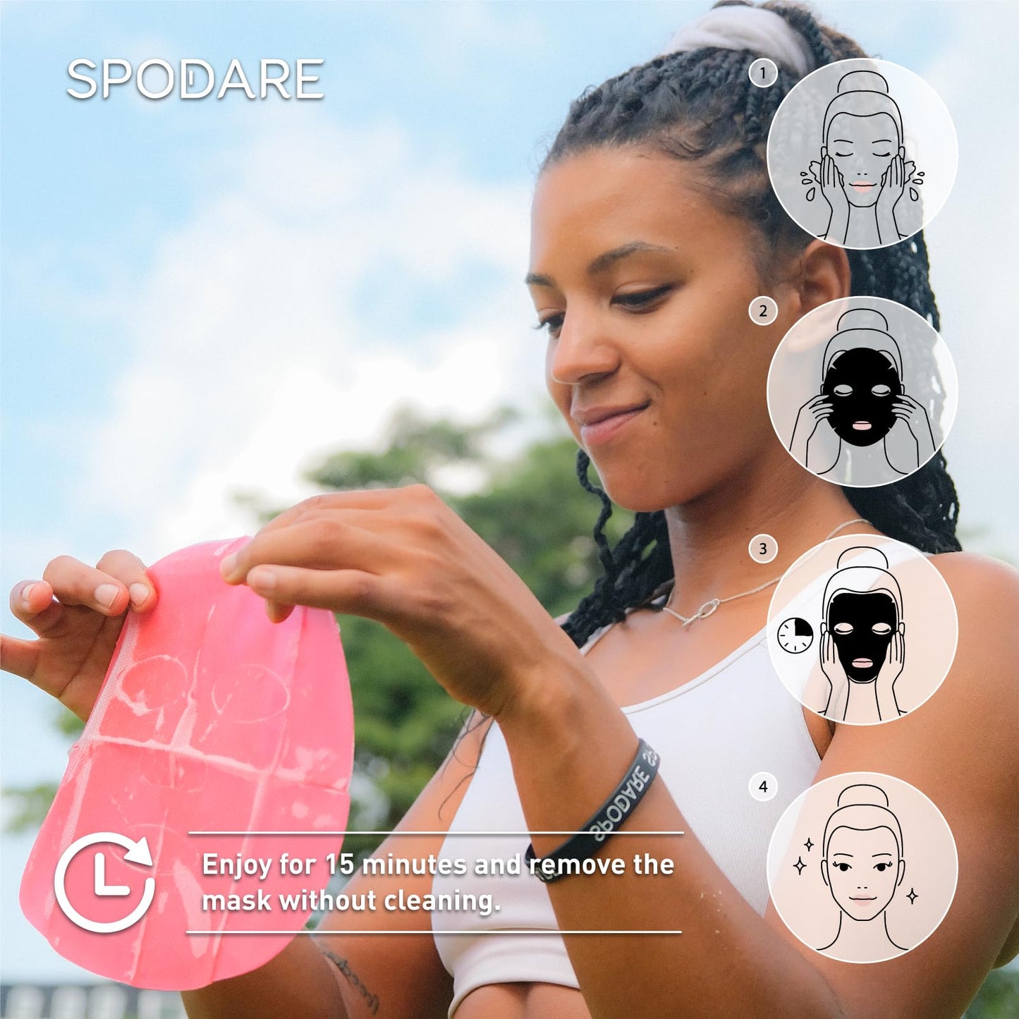 SPODARE SPORTS MASK - Soothing Hydrogel Face Mask - Repair Sun Damage, Calm Skin and Alleviate Redness - Soothe Skin and Reset Mind after Exercise - For All Skin Types - 5 Pc