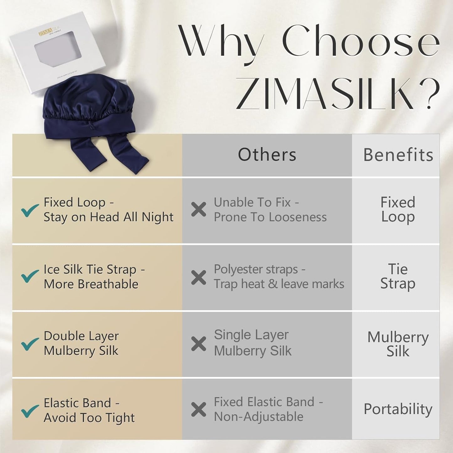 ZIMASILK 100% Mulberry Silk Bonnet - Double Layer Hair Wrap for Long Hair | Navy Blue