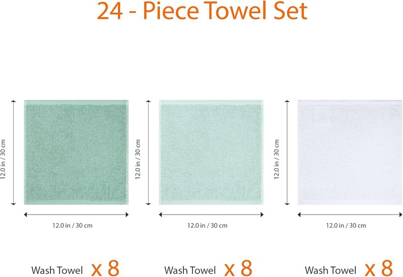 Highly Absorbent Cotton Washcloths - Soft & Durable, 12x12 Inches | 24-Pack in Seafoam Green, Ice Blue, White