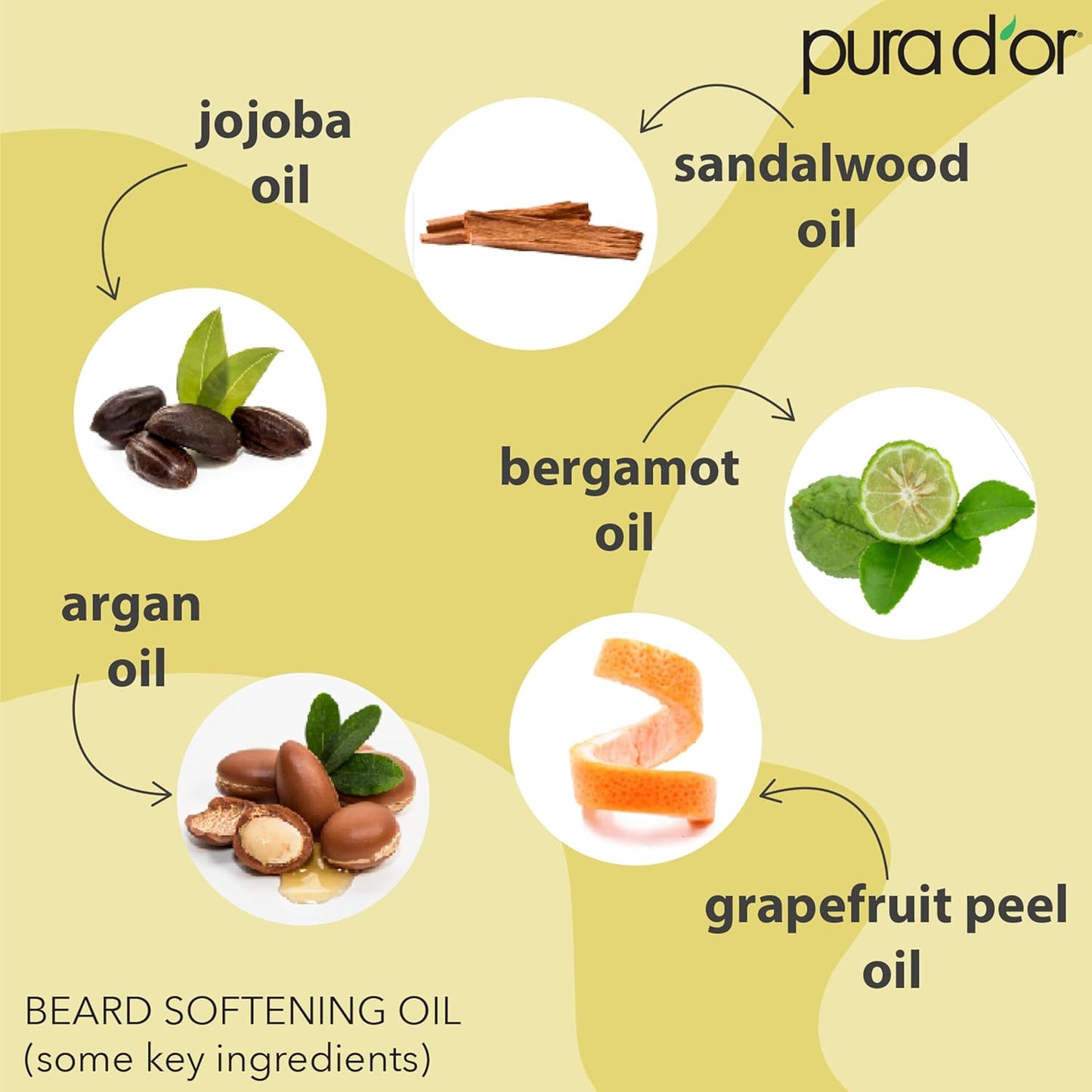 PURA D'OR Organic Beard Softening Oil - Sandalwood Scent | Argan & Jojoba Oil for Softness & Strength - 4 Oz
