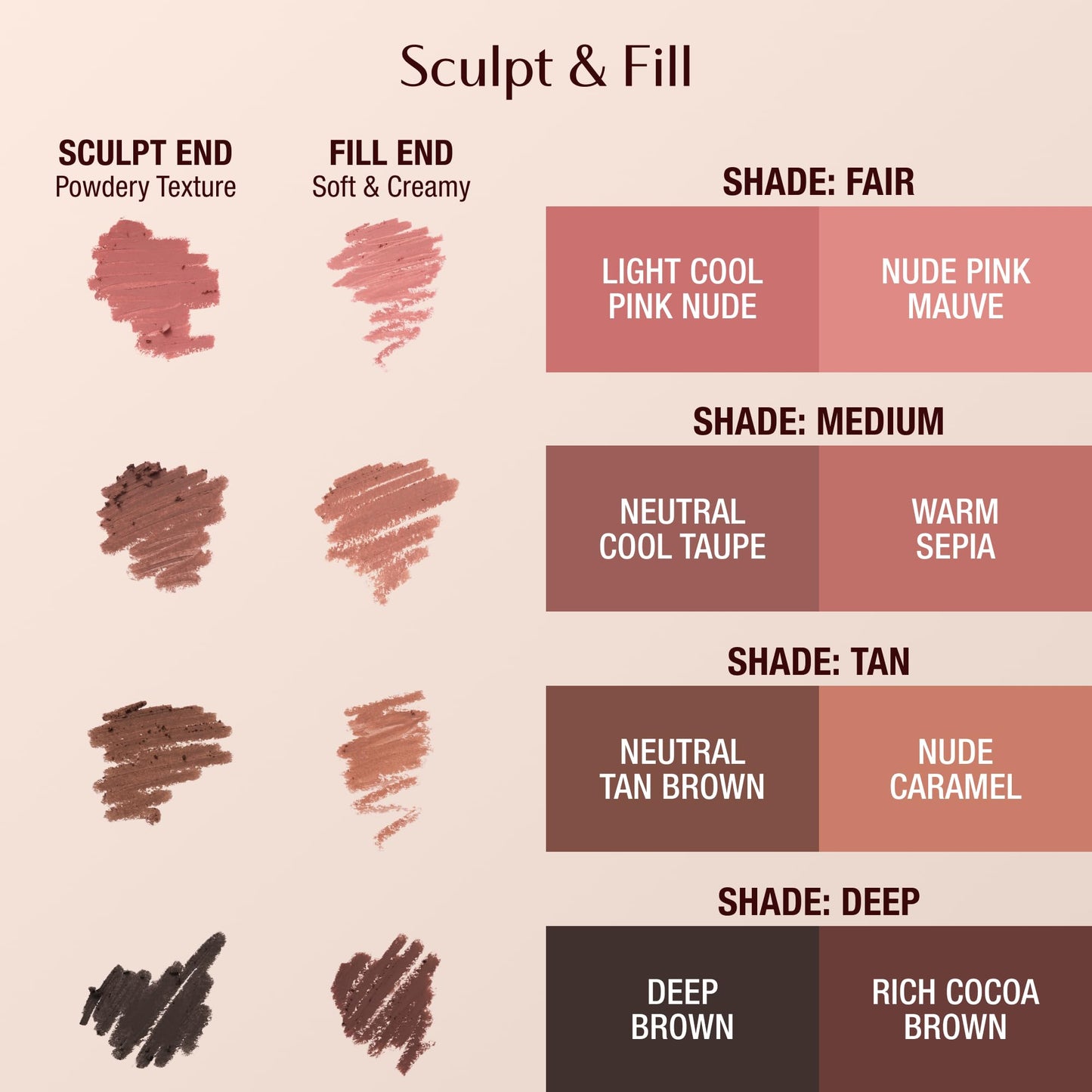 Charlotte Tilbury Lip Cheat Contour Duo - Dual-Sided Lip Liner Pencil to Sculpt & Fill for an Easy Contour Effect - Helps Prevent Lipstick Feathering - Medium