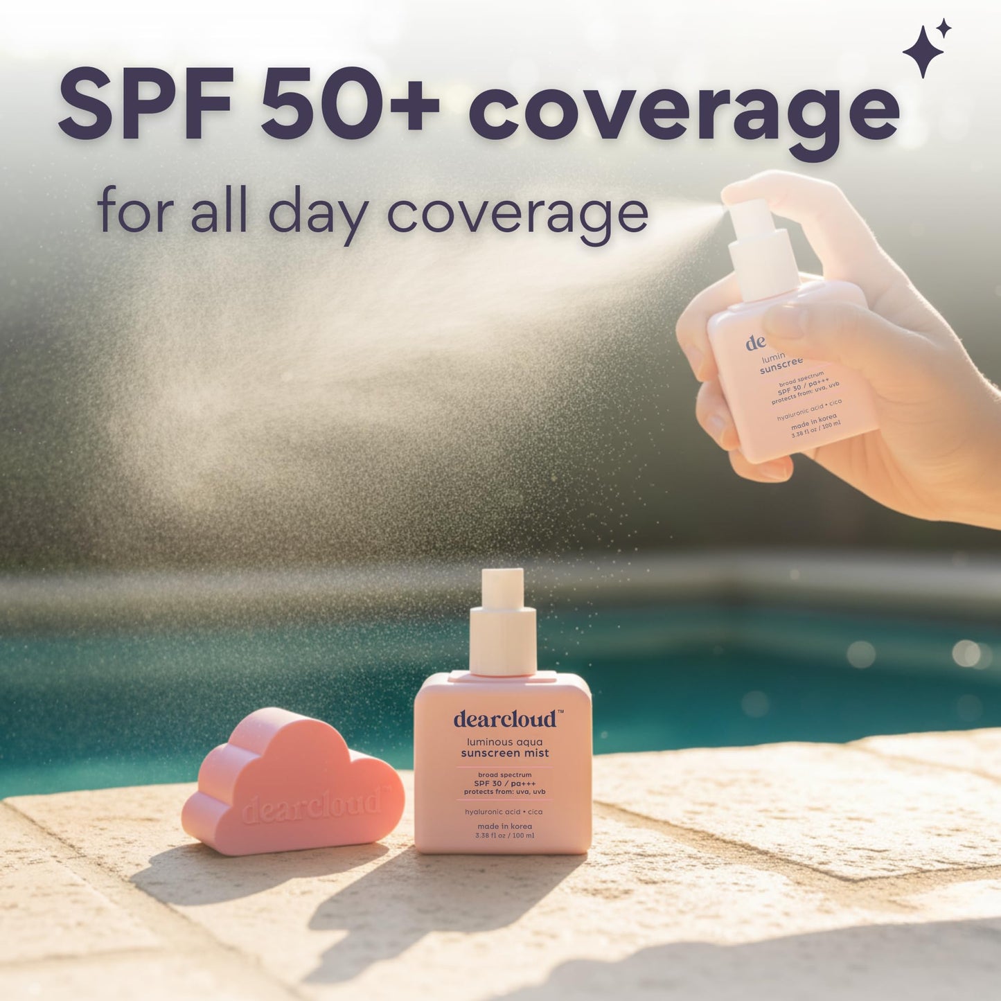 dearcloud Luminous Aqua Sun Mist SPF 30 – Cica & Hyaluronic Acid – Korean Sunscreen – Spray Sunscreen for Face & Body (3.38 Fl oz)