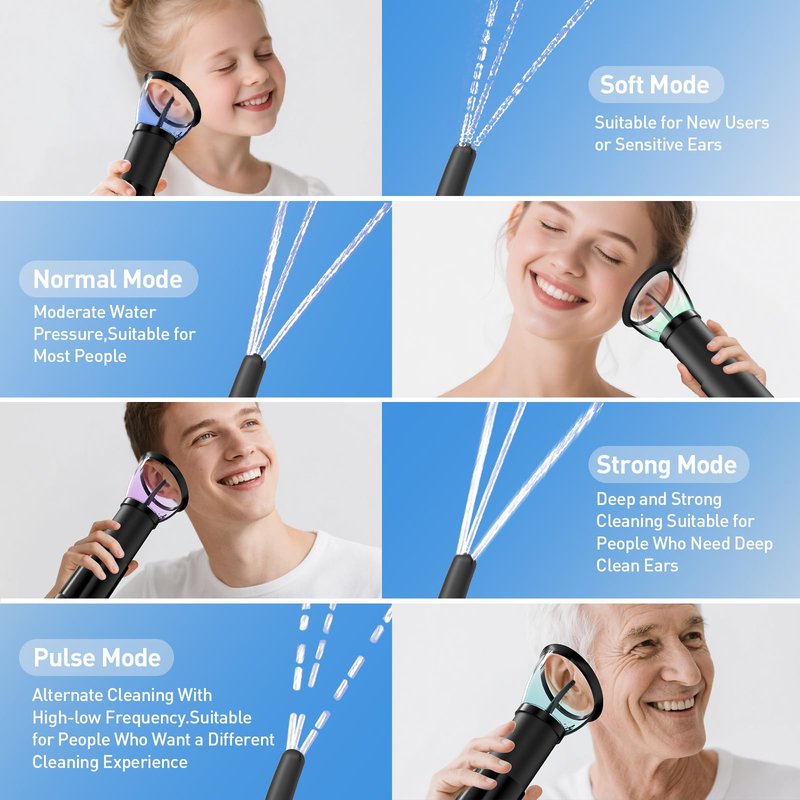 Ear Wax Removal-Electric Ear Cleaner, Retractable Ear Cleaning Kit, Safe Ear Wax Removal Tool, Effective Ear Irrigation Flushing System, Waterproof Ear Washer for Humans with 4 Pressure Modes