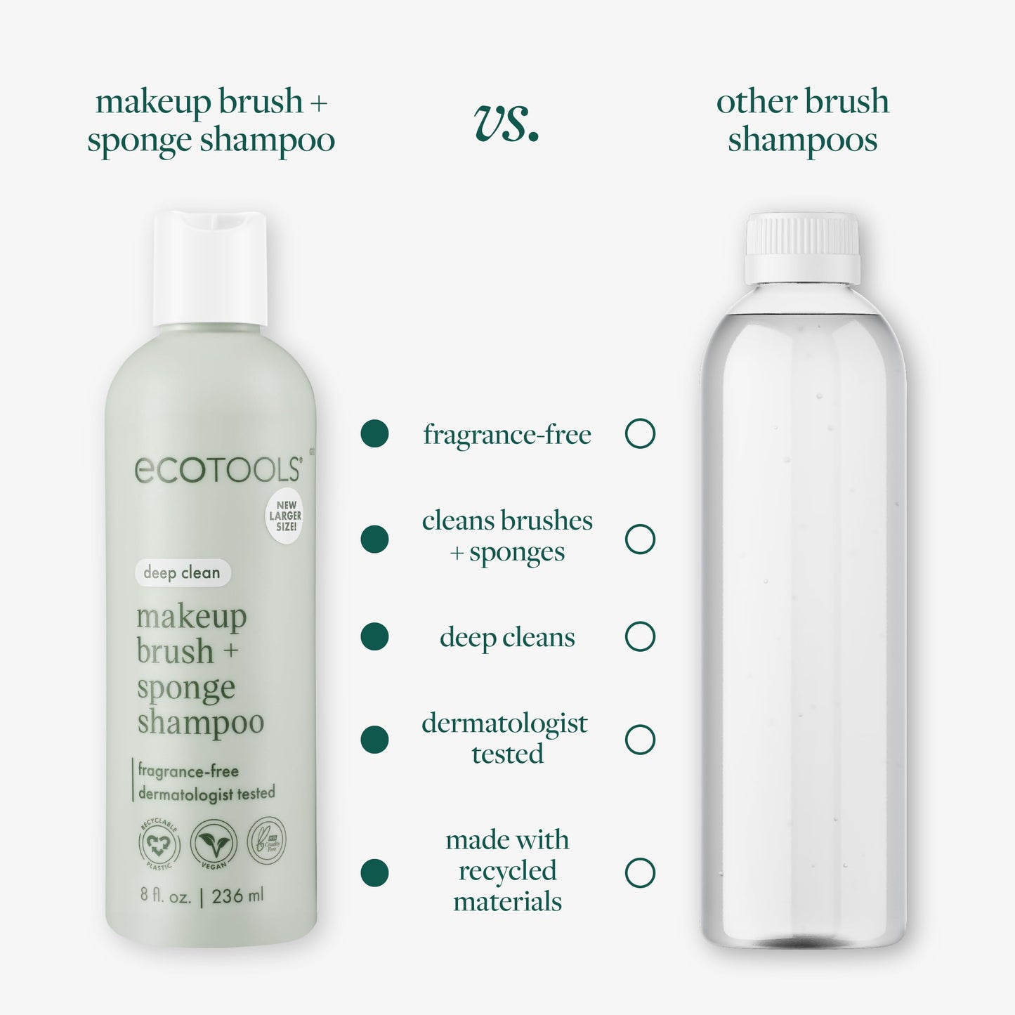 EcoTools XL Makeup Brush Cleanser, Sponge Shampoo, Fragrance-Free, 16 Fl Oz