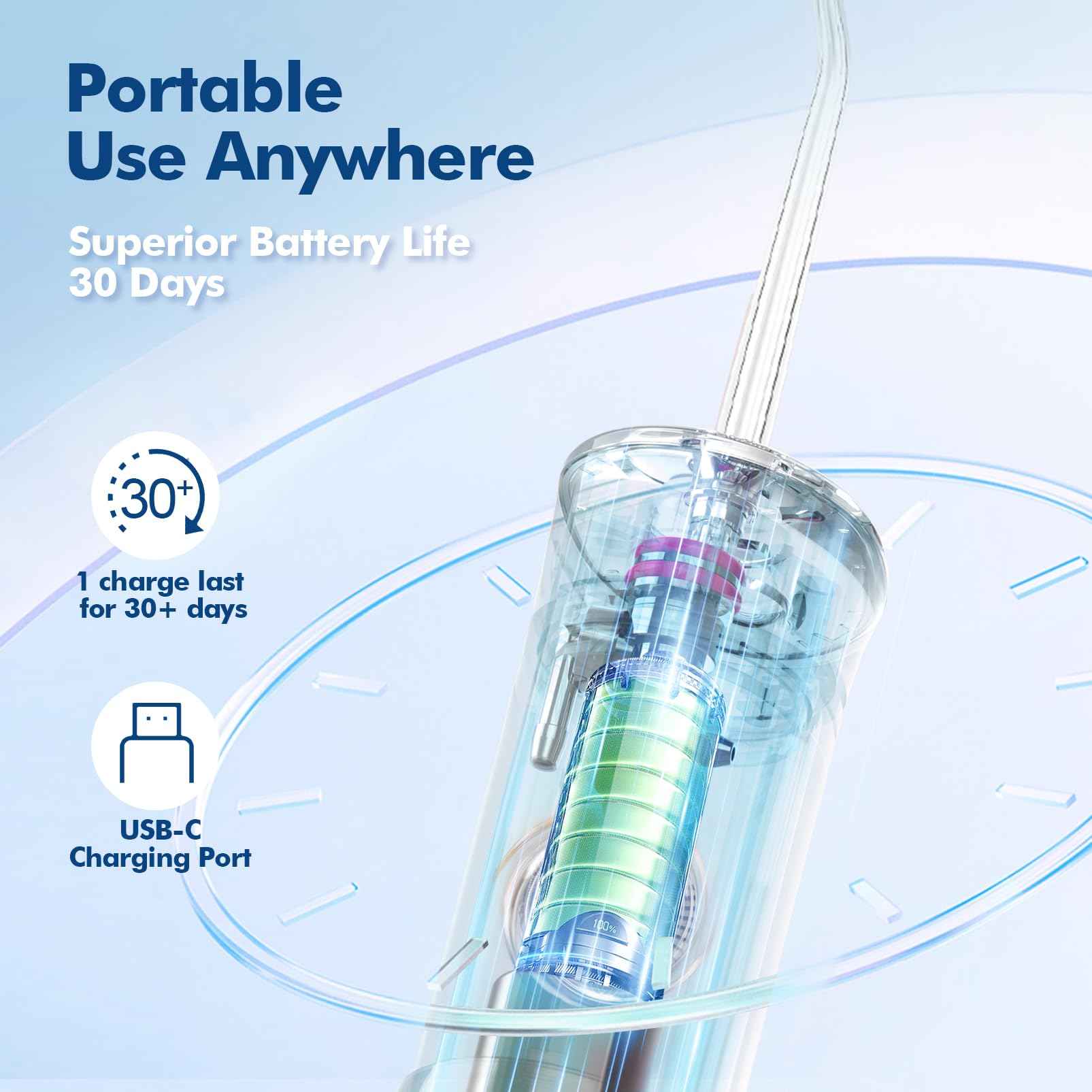 Water Flosser Mini Cordless Portable: 5 Modes Travel Water Dental Floss with Telescopic Water Tank, IPX7 Waterproof Oral Irrigator for Teeth Cleaning Gums,Orthodontic,Braces Dental Care (Sky Blue)