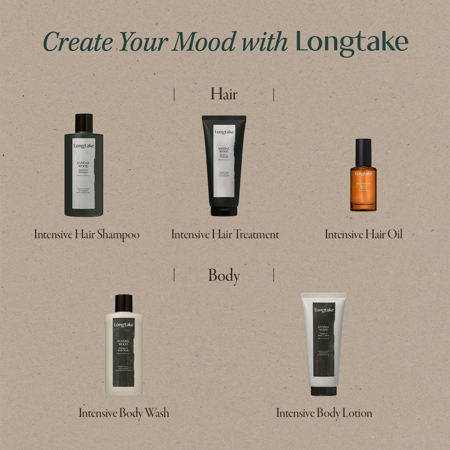 LONGTAKE Hair Fragrance Oil Sandalwood - Softening Hair Oil for Heat ProtectionㅣAnti-frizzㅣSplit end repairㅣ For all types ㅣ Vegan Hair Essence | 1.4 Fl. Oz. (40 ml)