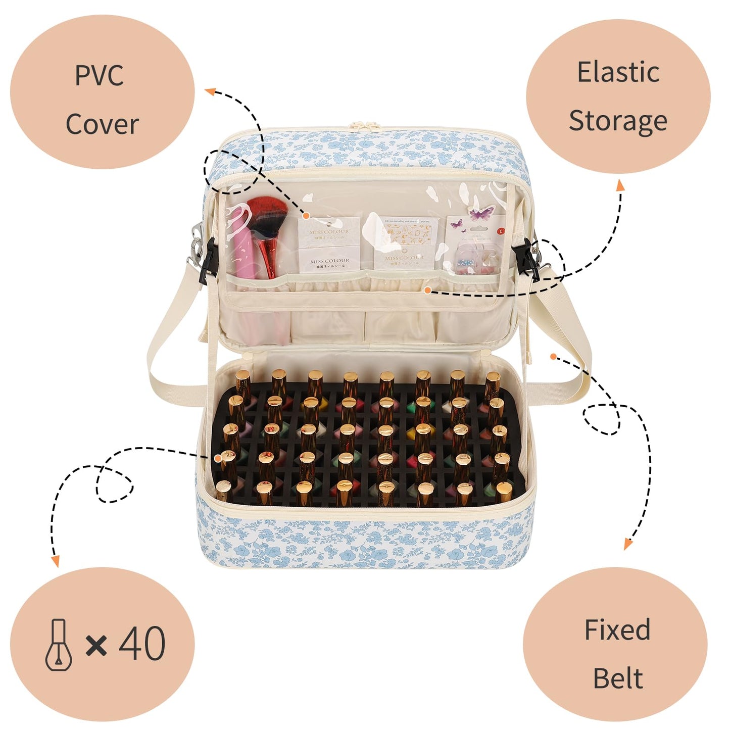 Ethereal Nail Polish Organizer Bag, Holds 50+ Bottles(15ml/0.5 fl.oz) UV Nail Lamp, Gel Polish Travel Storage Bag for Nail Kit, Gift for Manicurist, Girls