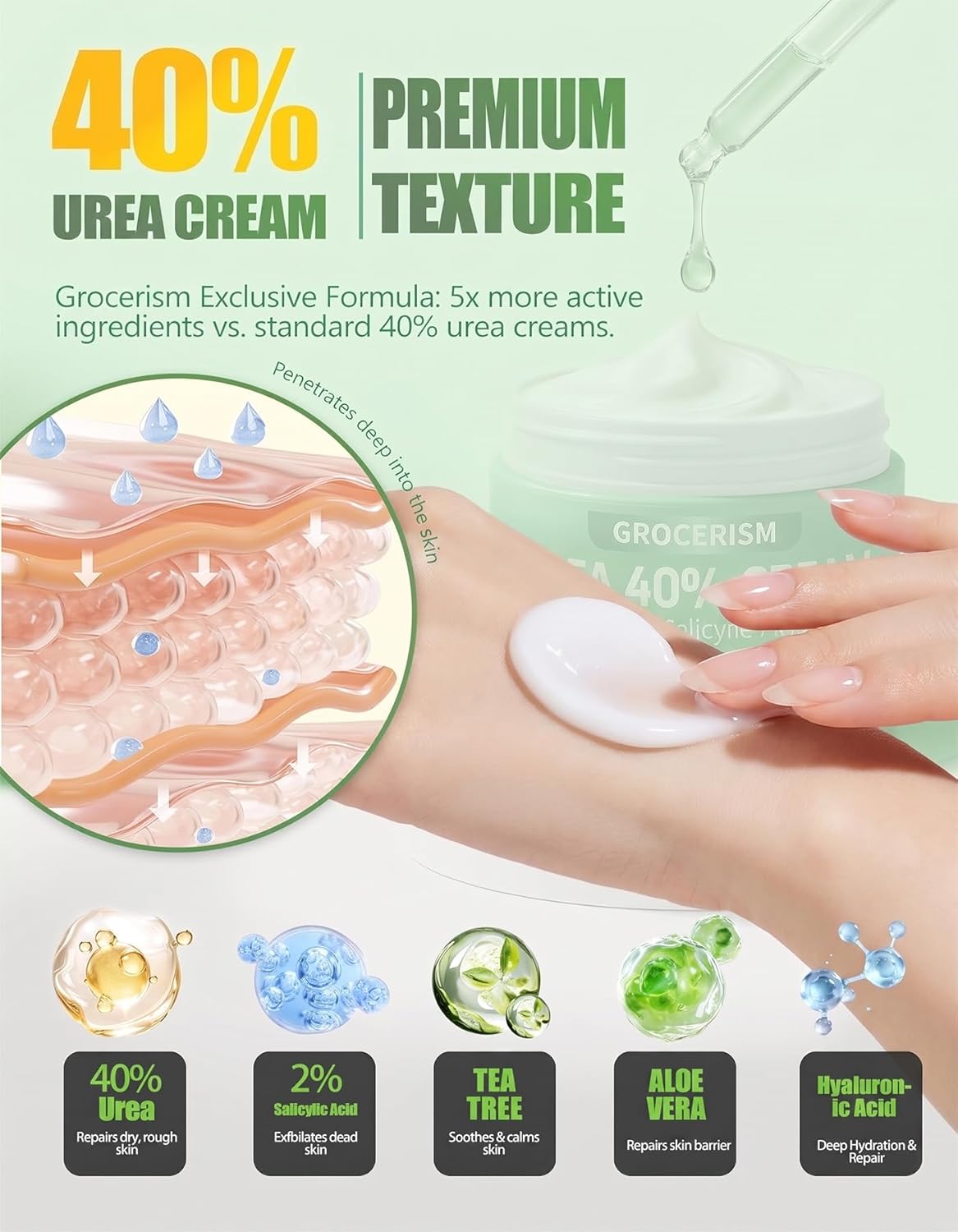 Urea Cream 40% with Salicylic Acid - Maximum Strength Foot Cream | 5.30 oz, Deep Moisturizing with Hyaluronic Acid & Aloe Vera