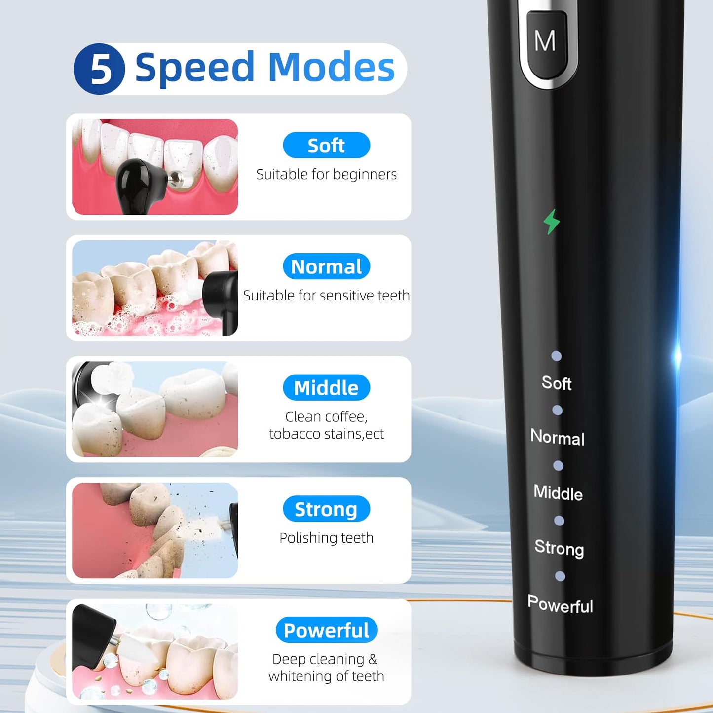 GUPAY Tooth Polisher Rechargeable Teeth Whitening Kits for Teeth Daily Cleaning and Whitening Dental Polisher with 2 Set Polishing Brush Heads LED Light 5 Speed Modes Waterproof