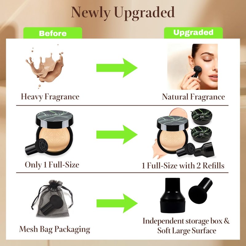 Mushroom Head Air Cushion CC Cream Gift Set, 1 Full-Size Makeup Foundation with 2 Refills & 1 Special Mushroom Head Puff, Self Adjusting Concealer (Natural)