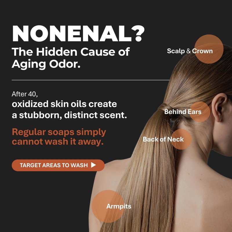 Rememberin Body Wash for Aging Body Odor & Nonenal – Korean Fermented Persimmon Extract, Reduces Body Odor up to 92.3%, CICA & Ceramide for Sensitive Skin, Sulfate-Free (17.6 oz / 500g)