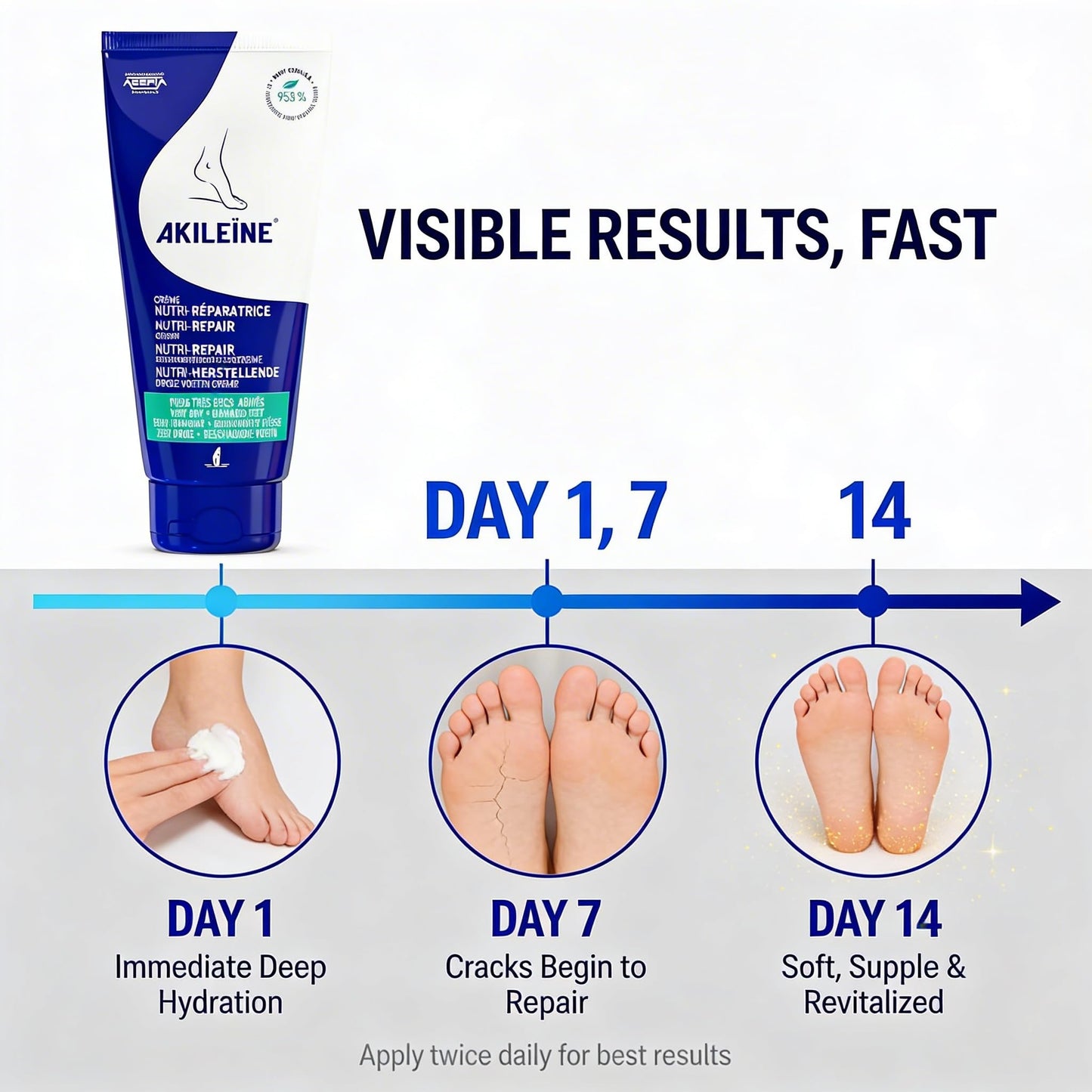 Akileine Nutri-Repair Shea Butter Foot Cream 100 ml - Deep Moisturization & Skin Repair for Dry Feet