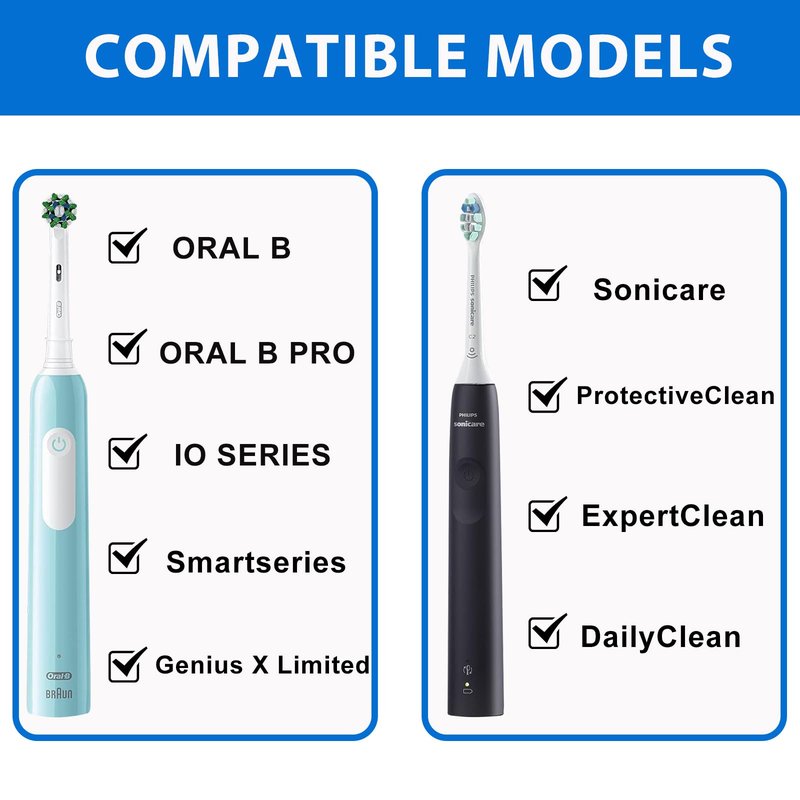 TYSORETY Toothbrush Travel Case for Oral B/Oral-B Pro 1000 1500 5000 7000 & Philips Sonicare 4100 1100 5300 5100 6100/iO Electric Toothbrush, Hard Protective Storage Bag (Deep blue)