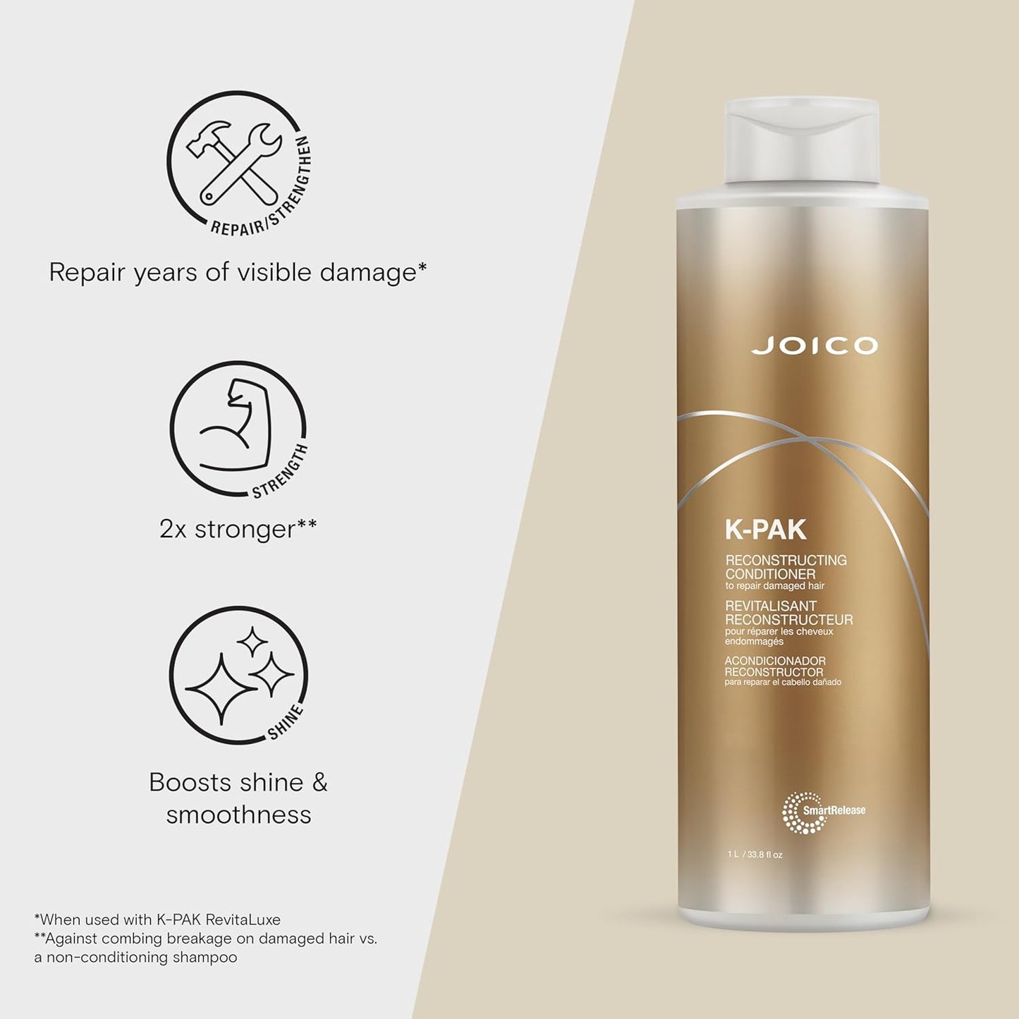 Joico K-PAK Daily Reconstructing Conditioner - Restore Shine & Smooth Damaged Hair | Keratin & Guajava Extract