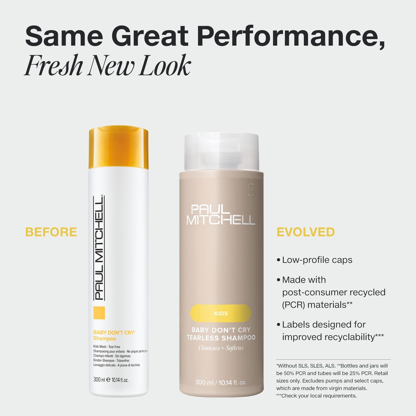 Paul Mitchell Baby Don’t Cry Tear-Free Shampoo, Cleanses + Softens Hair, For Children of All Ages, 33.8 fl oz
