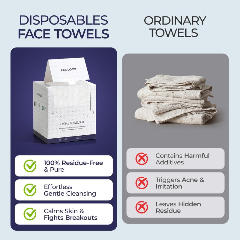 ECOLOOK Disposable Face Towel XL-10"x12" Upgraded Thick Facial Towels, Ultra Soft Clean Face Towels Disposable, 60 Count & 90 GSM, Ideal for Sensitive Skin-2 PACK