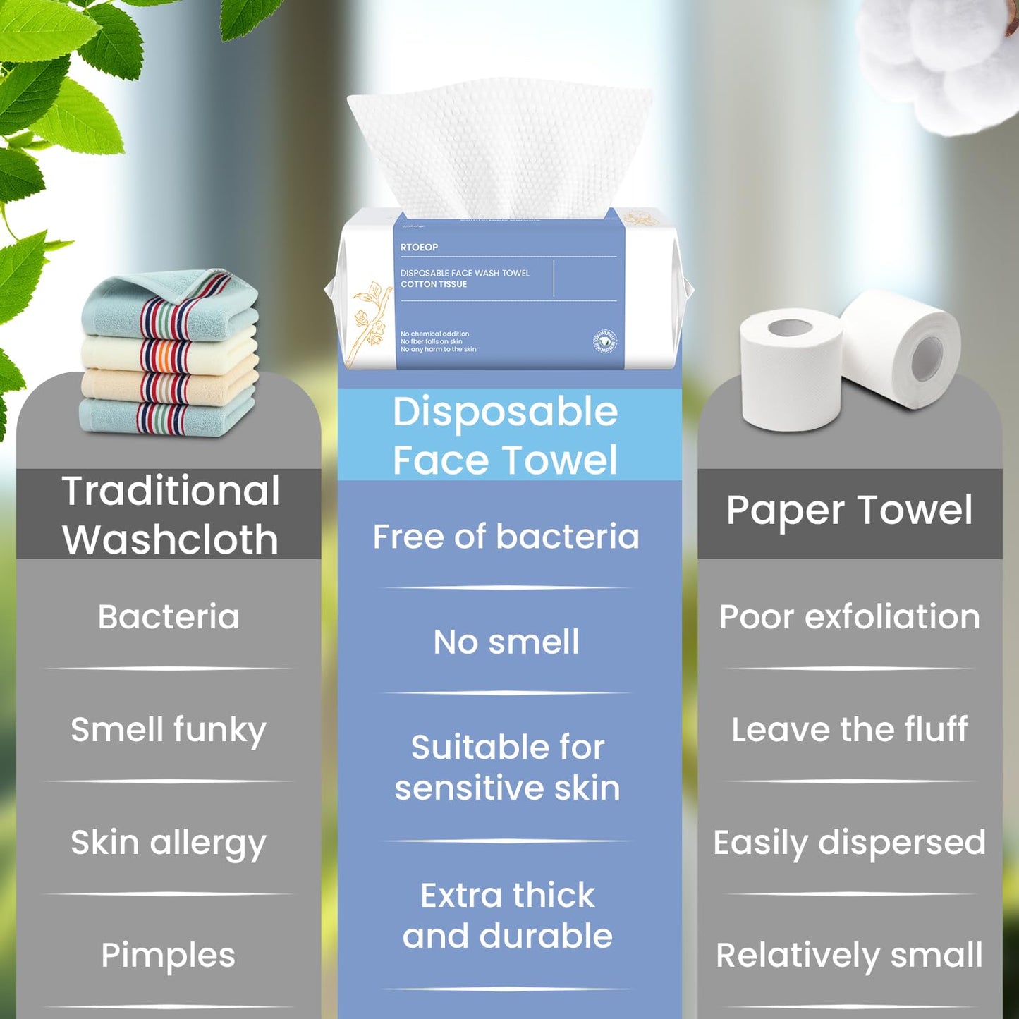 RTOEOP Disposable Face Towel, Disposable Biodegradable Clean Facial Wash Cloth for Sensitive Skin, Multi Purpose for Skin Care, Makeup Remover Skincare,Lint Free Face Towels,Dry Wipes,600 Count
