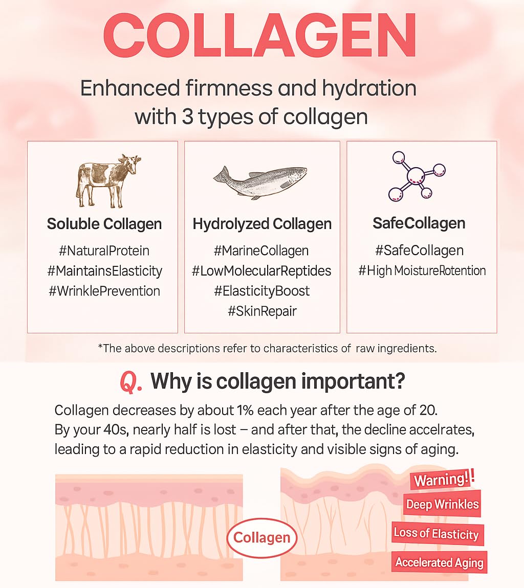 ENOUGH Collagen 3X Moisture Two-Way Cake SPF28, Korean Makeup Blurring Setting Powder Foundation, Face Pressed Powder Compact for Women (#13N Light Beige)