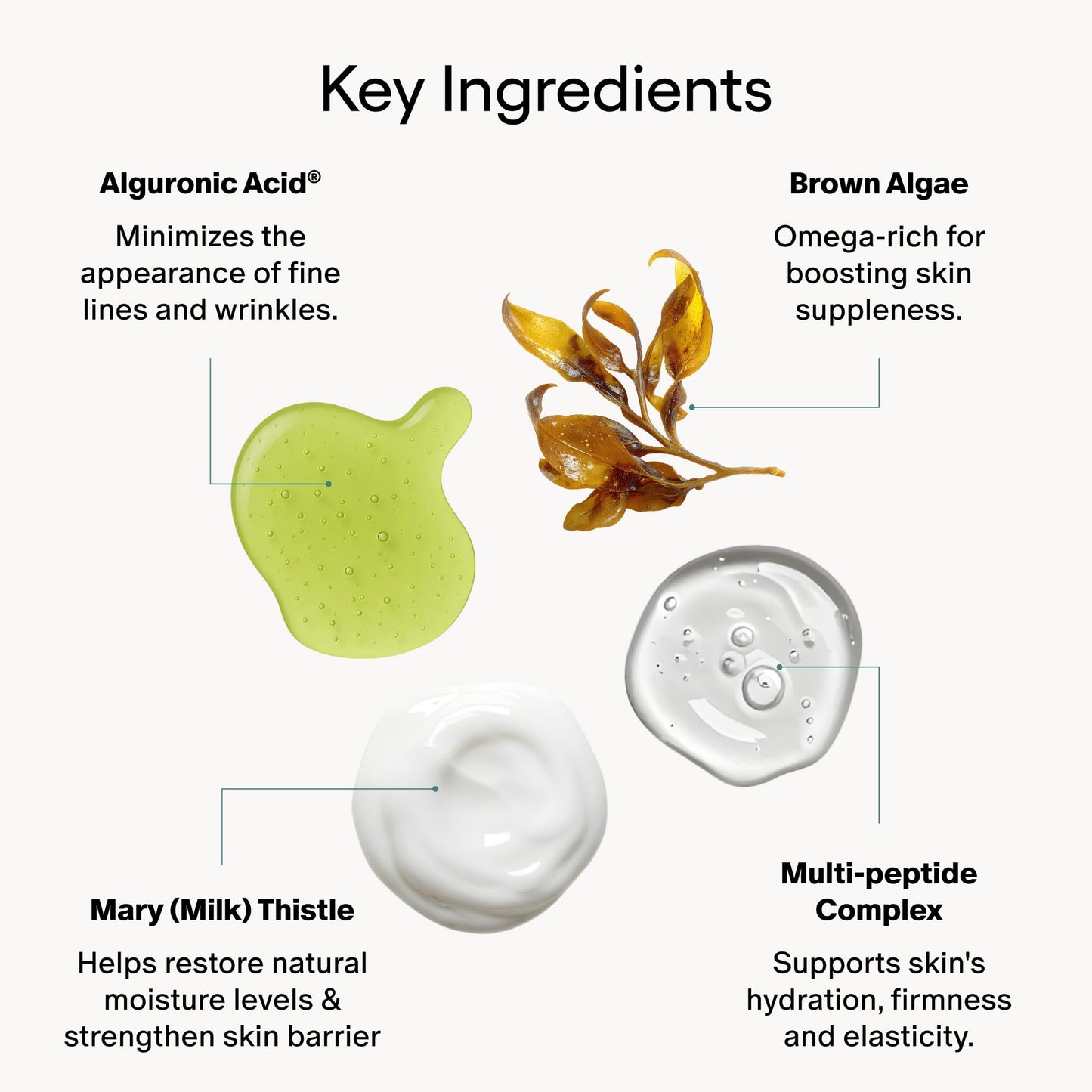 Algenist Algae Peptide Regenerative Face Moisturizer - Lightweight Hydrating Gel Face Cream with Alguronic Acid - Visibly Improves Tone, Texture & Skin Barrier Support - Peptide Skin Care (2 Fl oz)