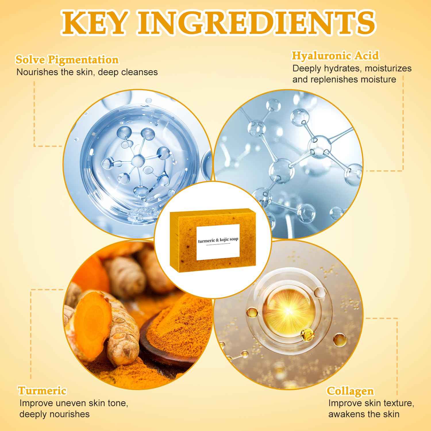 Nicgou Lemon Turmeric Soap, Turmeric Soap Bar for Face ＆ Body, Natural turmeric Handmade soap for All Skin Types (3pcs)