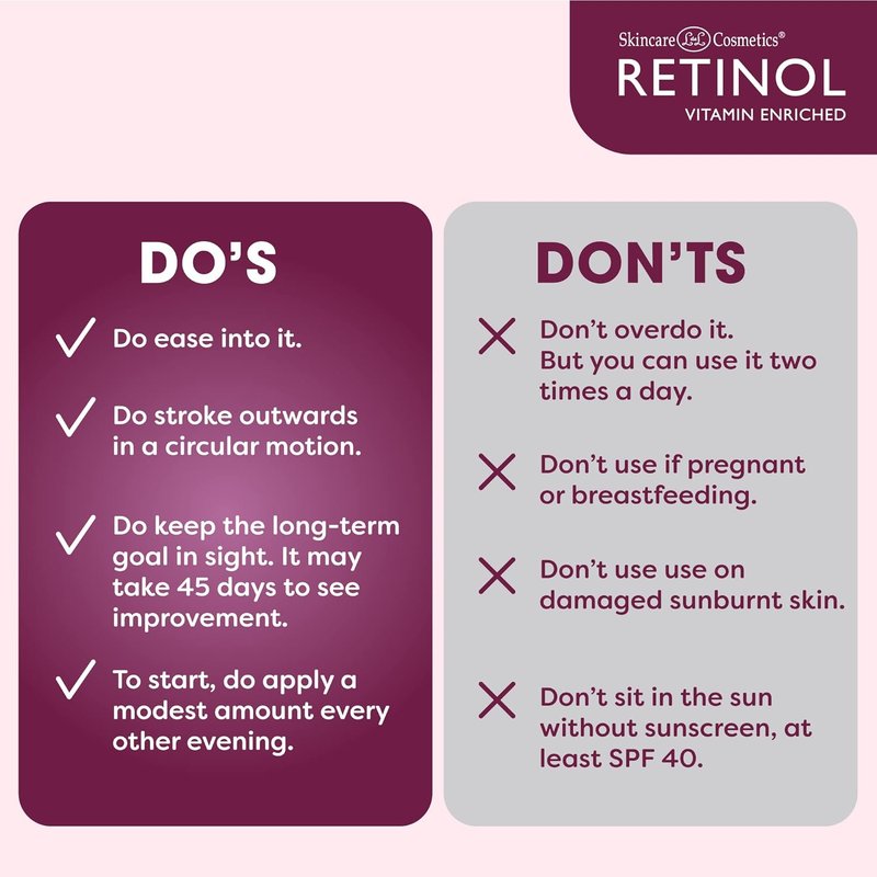Retinol Super Starter Kit - Vitamin A Powerhouse for Youthful Skin | Anti-Aging Essentials