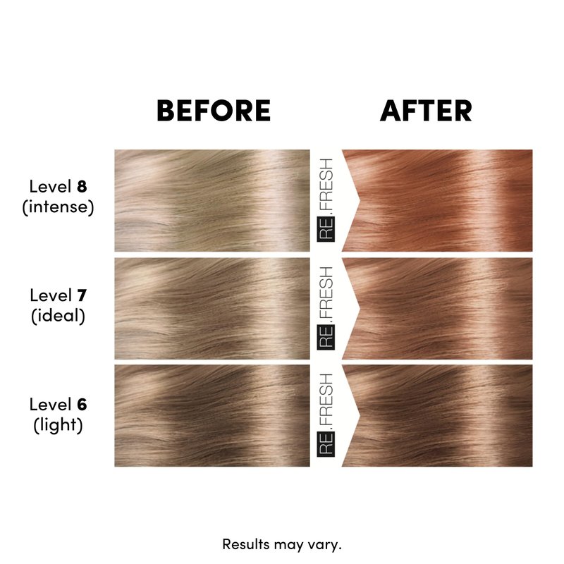 Lisap Color Depositing Hair Mask, Red, 8.45 oz, Hair Gloss Toner Deep Conditioning Hair Mask, Dry Damaged or Color Treated Hair Repair, With Hydrating Camellia Oil, For Shine & Moisturization