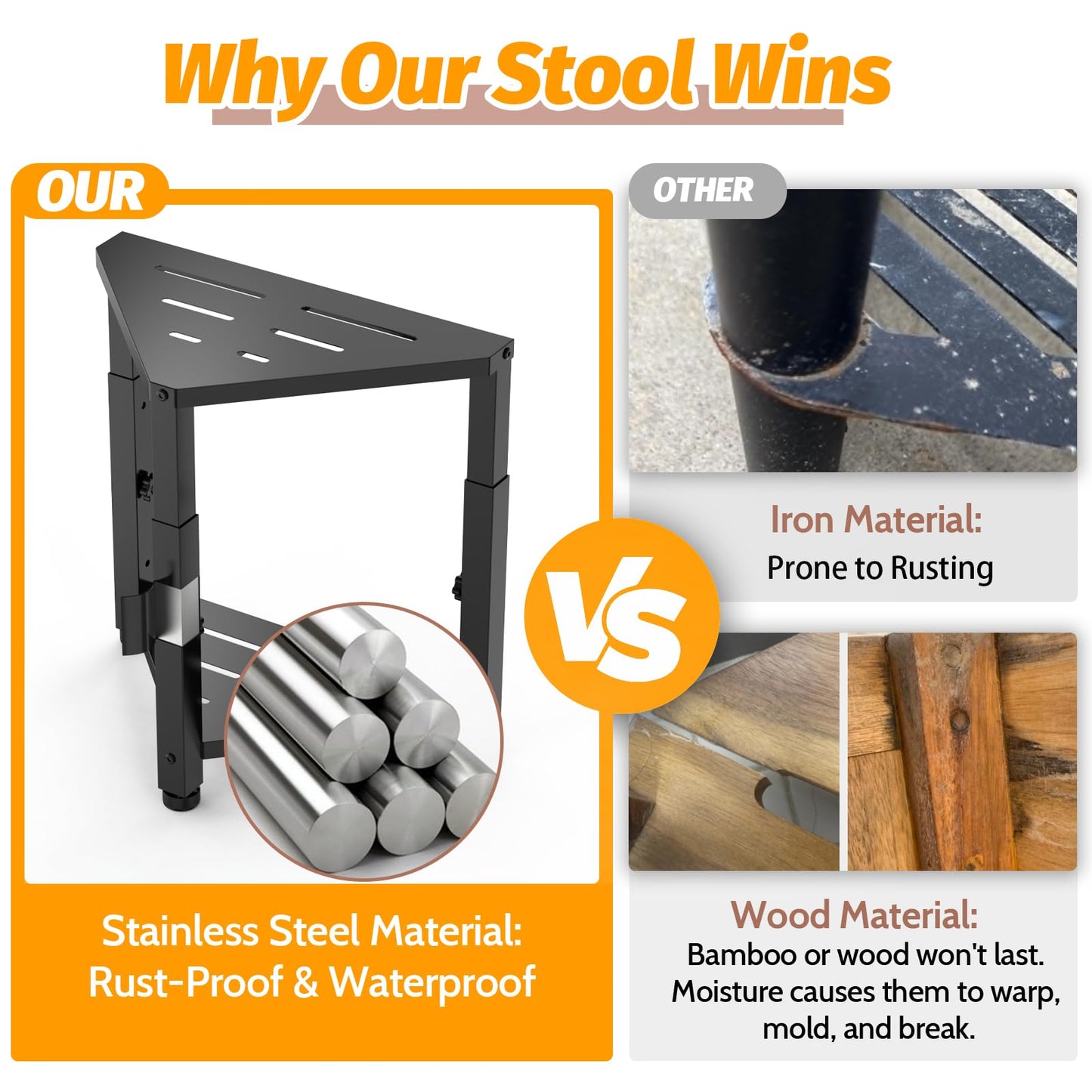 Shower Foot Rest, 12.6"-15.8"-19" Adjustable Heigh Shower Stool for Inside Shower, Stainless Steel Waterproof Shower Stool for Shaving Legs, Corner Bench Caddy with Storage Shelf for Bath Small Space