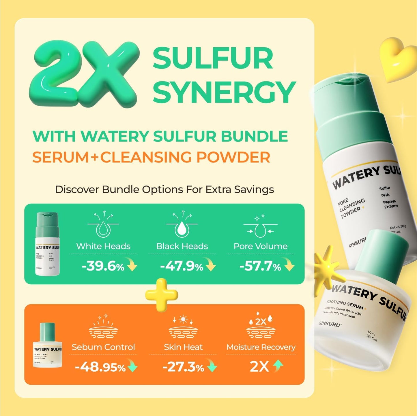 SINSURU Watery Sulfur Pore Cleansing Powder - Korean Sulfur Face Wash & Enzyme Face Wash with PHA | Deep Pore Cleansing & Oil Control for Oily, Sensitive Skin (1.76 oz / 50g)