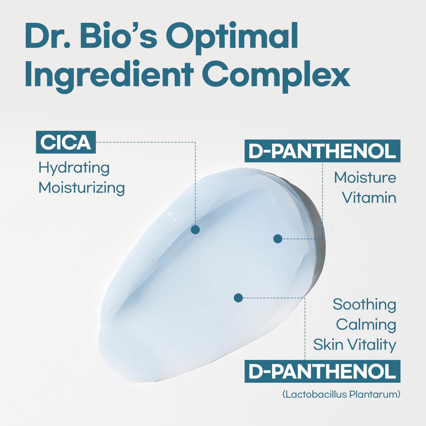 Dr.Bio Eco Soothing Moisture Cream, Moisturizer with Probiotics for Sensitive Skin & Dry Skin, Hydration and Soothing Relief for Face and Body, Cooling Immediately, Lightweight, Korean Skin Care
