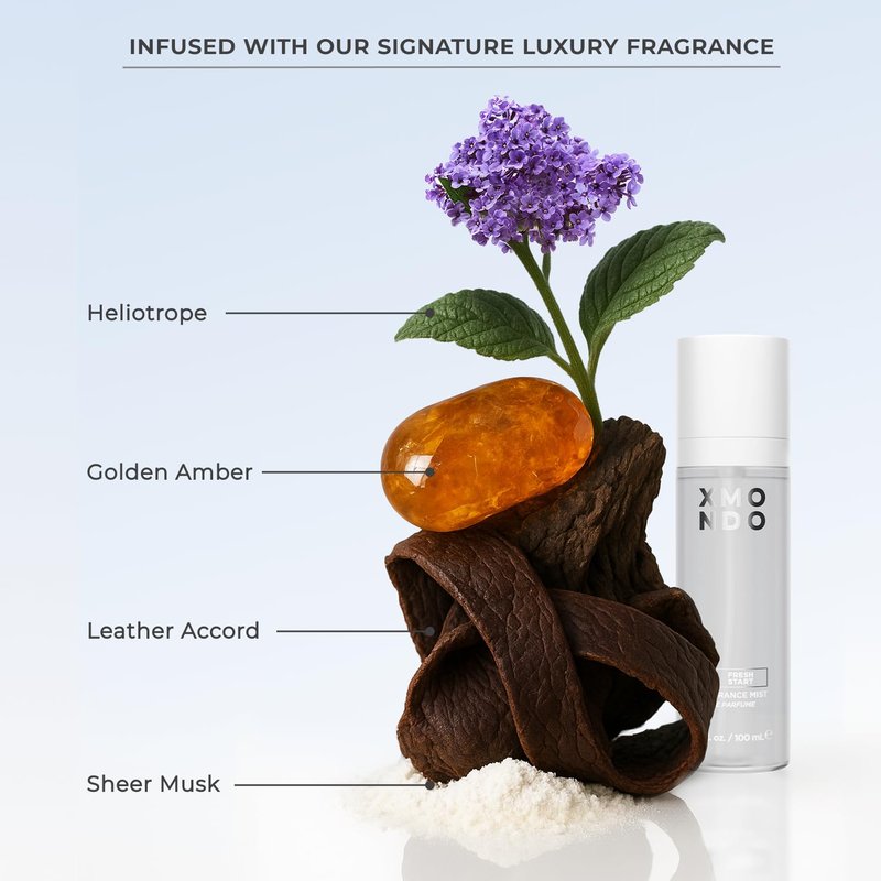 XMONDO Hair Super Gloss Leave-In Conditioning Mist – Weightless Shine, Frizz-Free Finish | Hydrates + Protects from Heat & UV