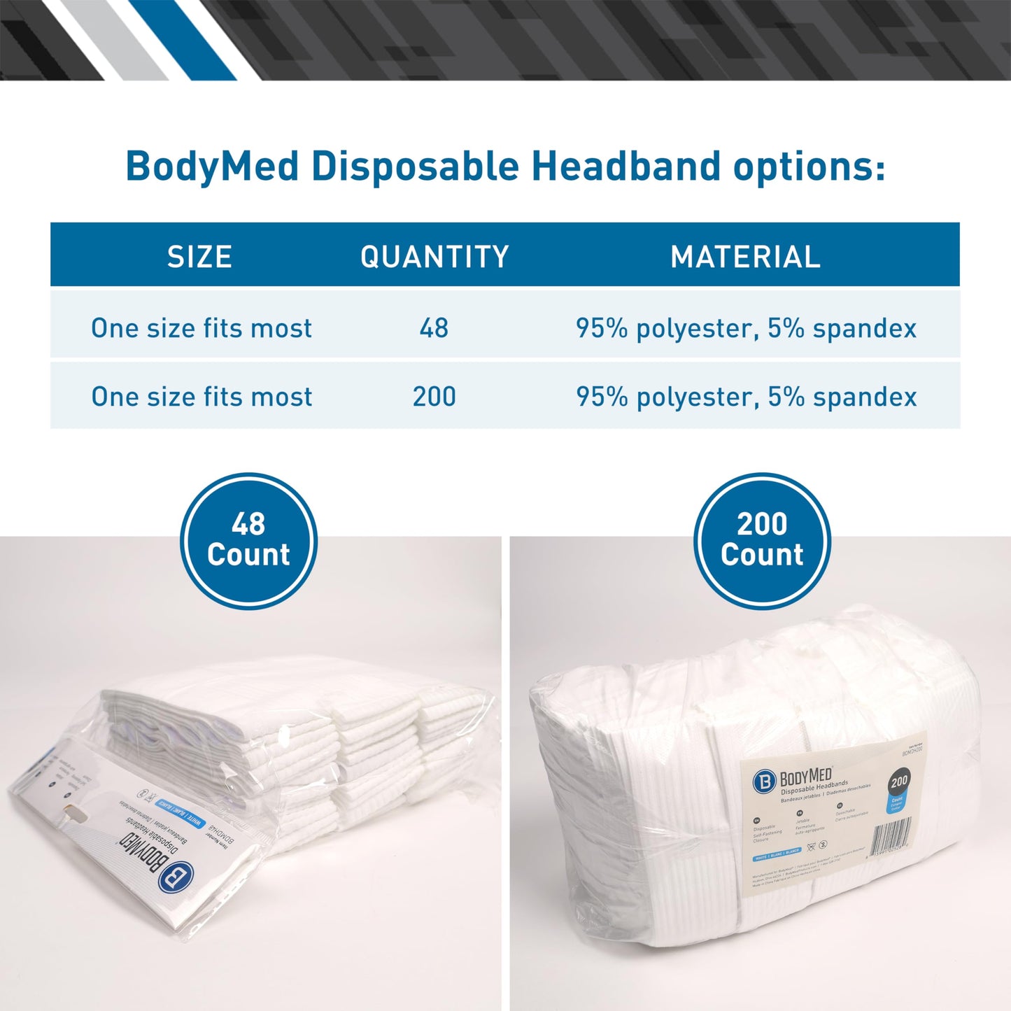 BodyMed Disposable Medical & Spa Headbands - 48 Count, Easy Closure for One-Time Use in Clinical & Spa Setting