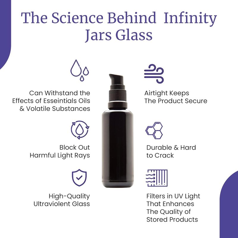 Infinity Jars 50ml Refillable Ultraviolet Black Glass Pump Bottles - Leak-Proof Travel Containers for Toner, Beard Oil & More | 3-Pack