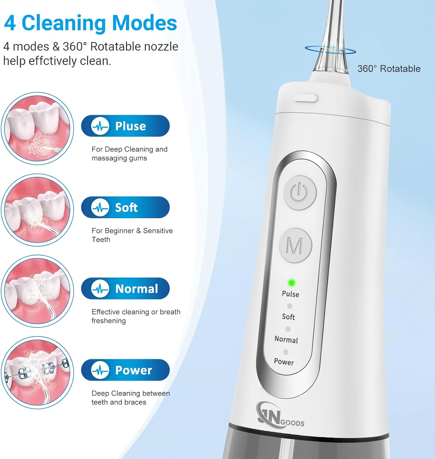 Cordless Water Dental Flosser - Rechargeable Oral Irrigator with 4 Modes & 300ml Reservoir | IPX7 Waterproof, Portable (White)