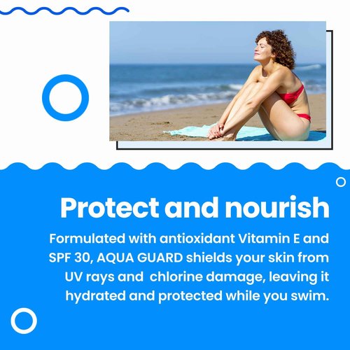 AQUA GUARD Beauty Pre-Swim Skin Defense | Prevents Dry, Itchy Skin | Protects from Pool Chemicals | Hydrating Formula | Made in California | Paraben, Phthalate & Gluten-Free