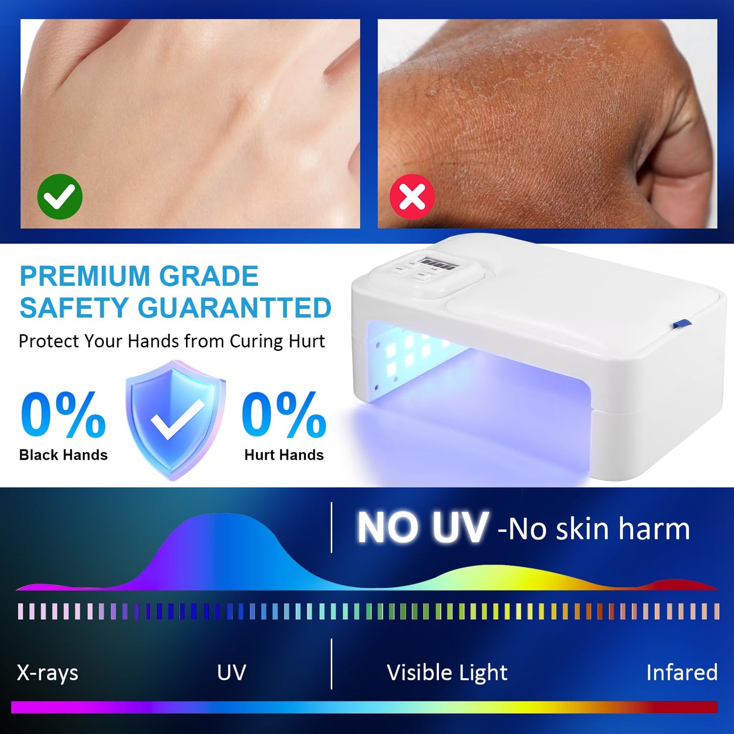 LEDSUUEI 200W UV Nail Lamp -【Foldable】UV Lamps for Gel Nails /4 Timer Setting/Auto Sensor, Professional LED Nail Lamp 5S Fast Drying UV Light for Gel Nails Polish - Pillow and Built-in Storage Shelve