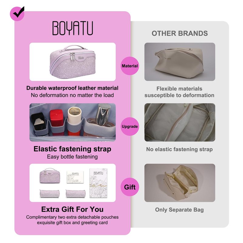 BOYATU Travel Makeup Bags Cosmetic Organizer Bag: 3-Set Large Capacity Make up Bag - PU Leather Toiletry Bags for Women - Wide Open Portable Pouch with Divider & Handle (02-Z-Violet)
