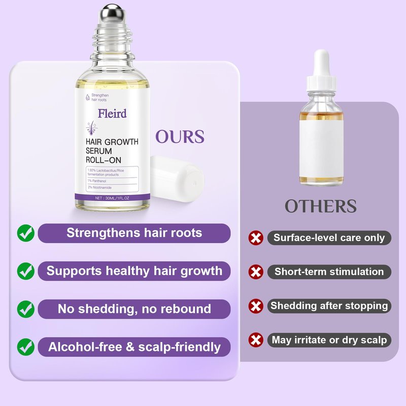 Rosemary Hair Growth Serum Roll-On | Rosemary Oil, Biotin, Anagain, Caffeine, Niacinamide | Fleird™ X7 Technology – Thinning Hair & Hair Fall – Thicker, Fuller Hair for Women & Men,1 Fl Oz (Pack of 2)