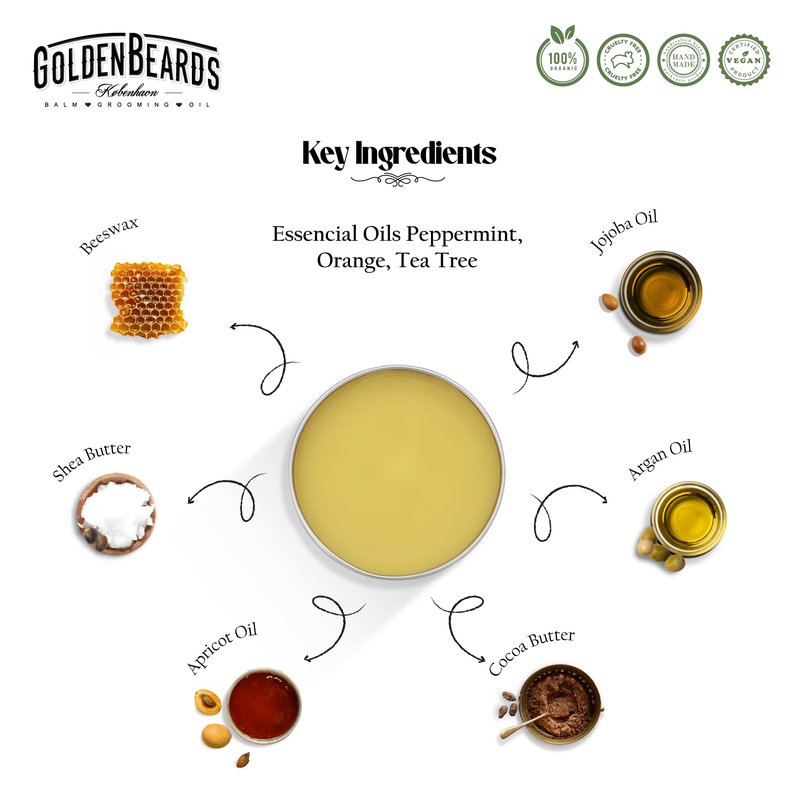 Golden Beards Organic Beard Balm Arctic – Shea, Cocoa & Beeswax Blend with Peppermint, Tea Tree & Orange Scent – 60ml Vegan Handmade Styling Balm for Beard Hydration & Freshness, Handmade in Denmark.