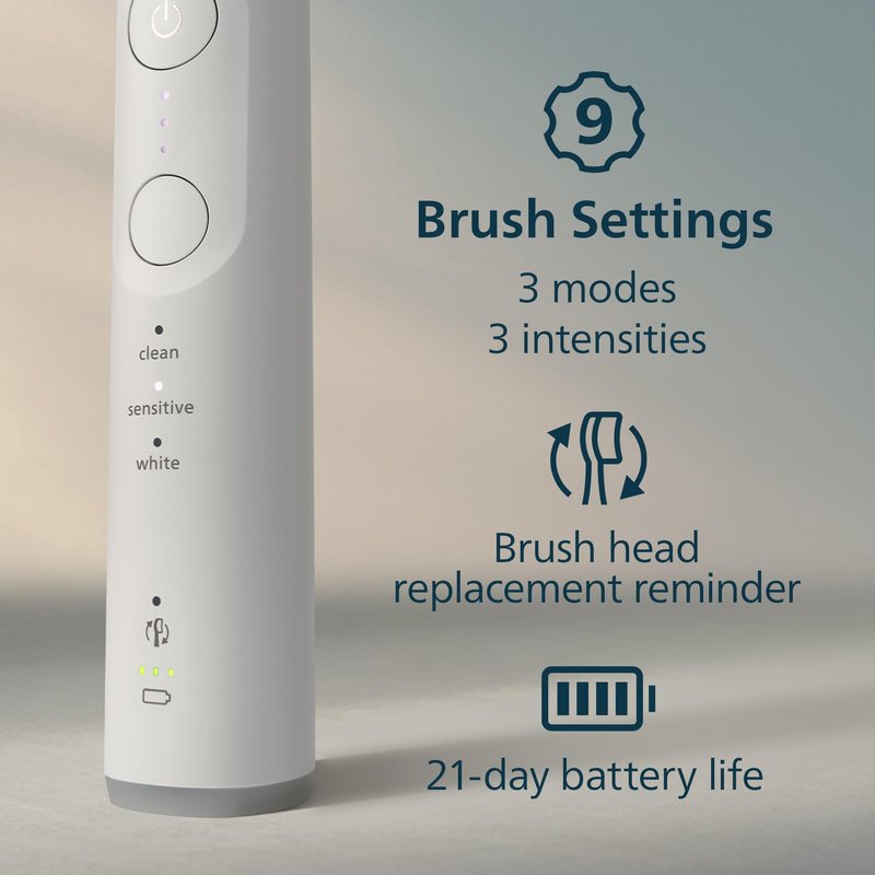 Philips Sonicare 6700 Series Electric Toothbrush, Pressure Sensor, 9 Brushing Settings, SmarTimer, BrushPacer, 21-Day Runtime, Travel Case, for Gum Health & Sensitive Teeth, White, HX7410/07